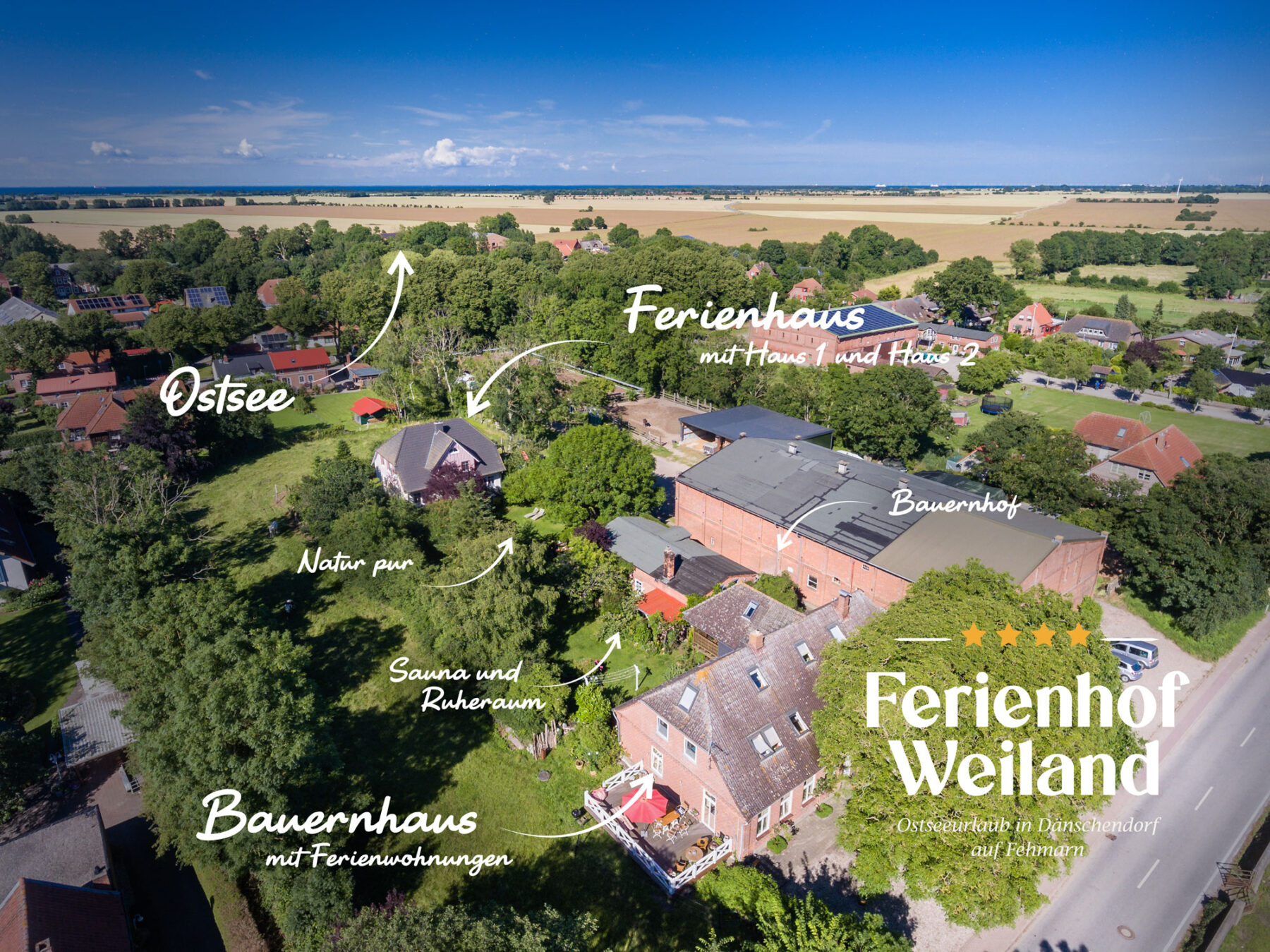 Unser Ferienhof auf Fehmarn aus der Möwenperspektive - Urlaub im grünen und nah am Ostseestrand